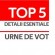 Top 5 detalii esentiale despre urnele de vot!